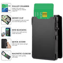 Aluminium wallet——X02292