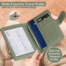 Passport holder——X0603