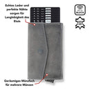 Aluminium cardholder wallet