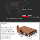 Aluminium cardholder
